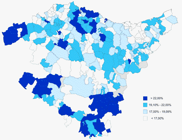 Grafikoa. 65 urteko eta gehiagoko pertsonen portzentajea, udalerrika
